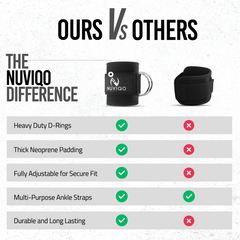 Nuviqo Fitness Sculpt & Support Bundle