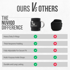Nuviqo Padded Ankle Straps For Machine Cable Attachment
